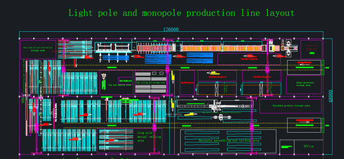 mais recente caso da empresa sobre Linha de produção capacidade do polo claro: 200 horas pcs/8
